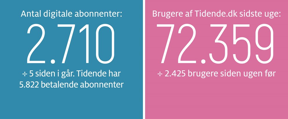 Derfor er Folkem�det pragtfuldt for Bornholm