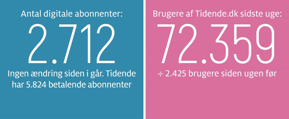 Gravgaard: Tak for et forrygende folkem�de