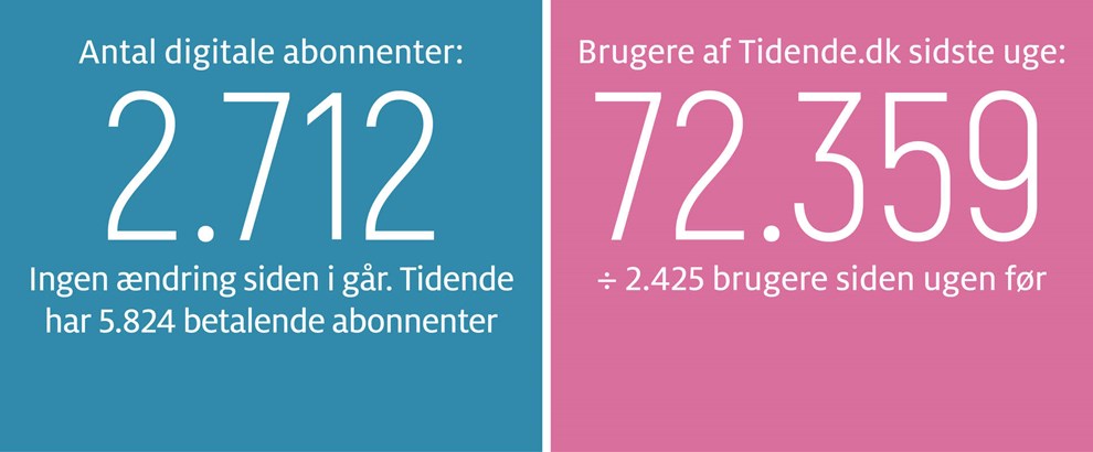 Gravgaard: Tak for et forrygende folkem�de
