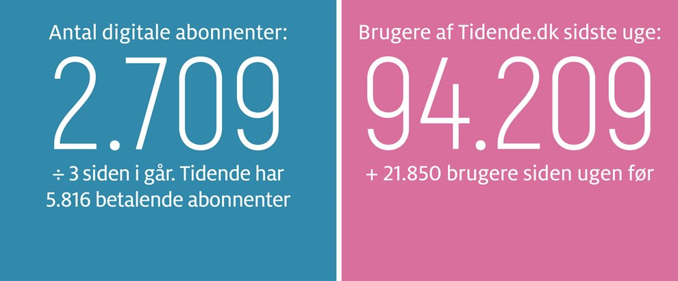 Vi skal undg� vandpistolerne