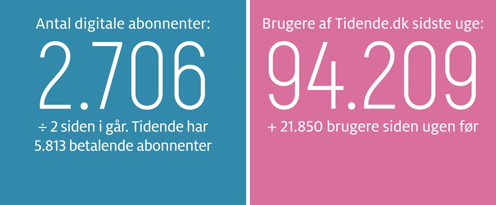 Mystisk fejl m� ikke stoppe konkurrencen