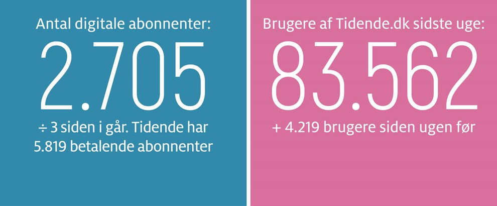 Pas bedre p� naboskabet