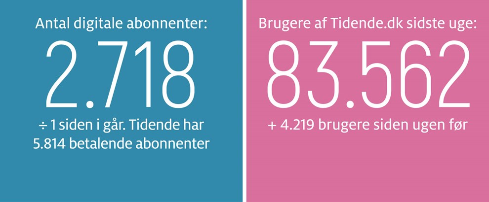De giver os grund til at grine