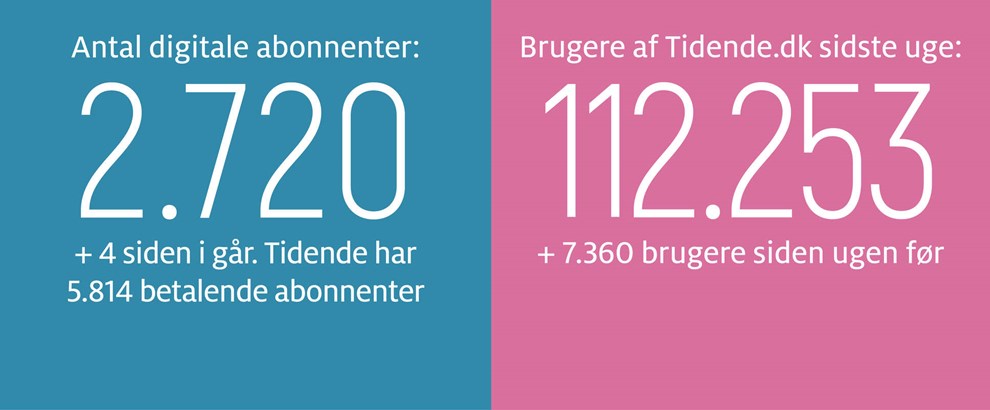 Hov, var det en smule ros til kommunen?