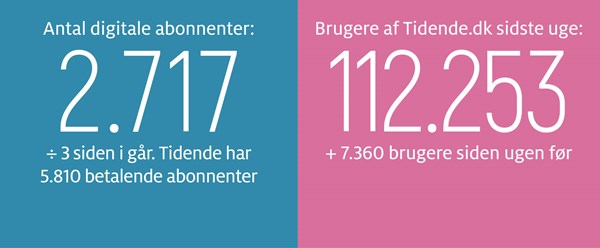 Dem, der f�r det til at ske
