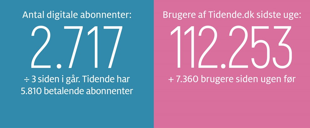 Gamle mure, nye dr�mme