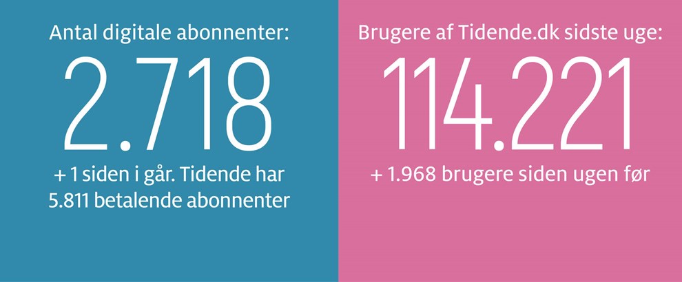Vi tager till�b til Europa