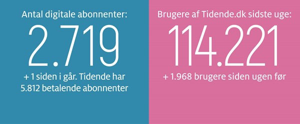 Drengestreger med alvorlige f�lger