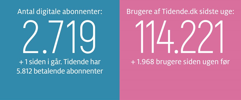 Drengestreger med alvorlige f�lger