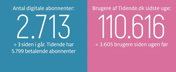 Tag l�gerne alvorligt