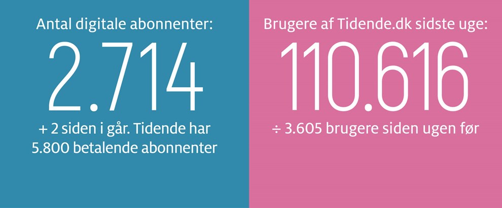 Kaas: Majolica tilbage p� Lille Torv