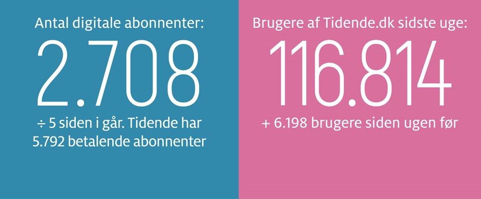 S� skete det endelig