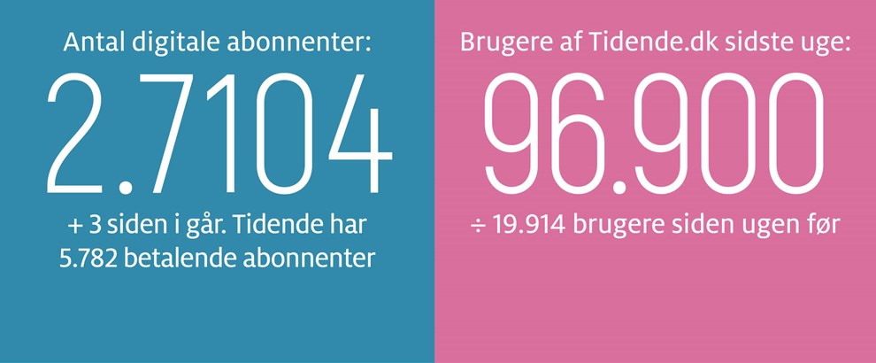 Det bornholmske vidunder ved Hammershus