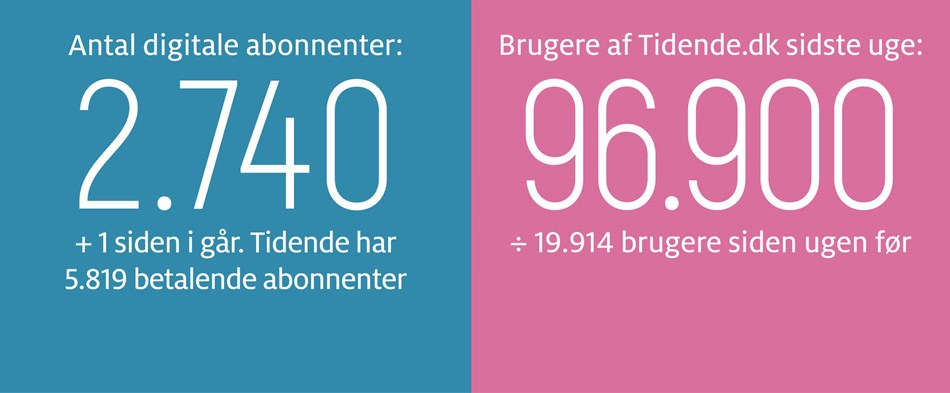 Derfor giver Beofs fyringer mening