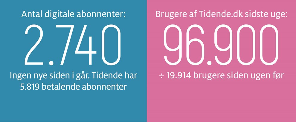 Hasle har en stor og v�d fremtid