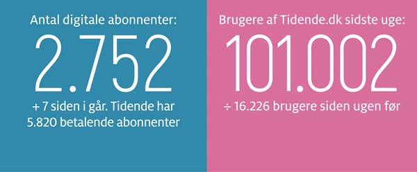 Alarmklokker bimler i turismen