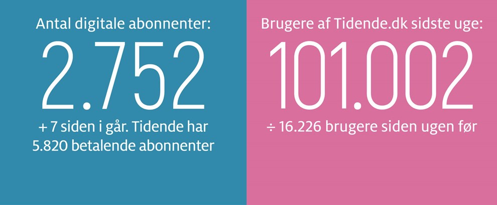 Alarmklokker bimler i turismen