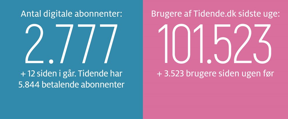 Er vi sikre p�, at Opals�en skal se s�dan ud?