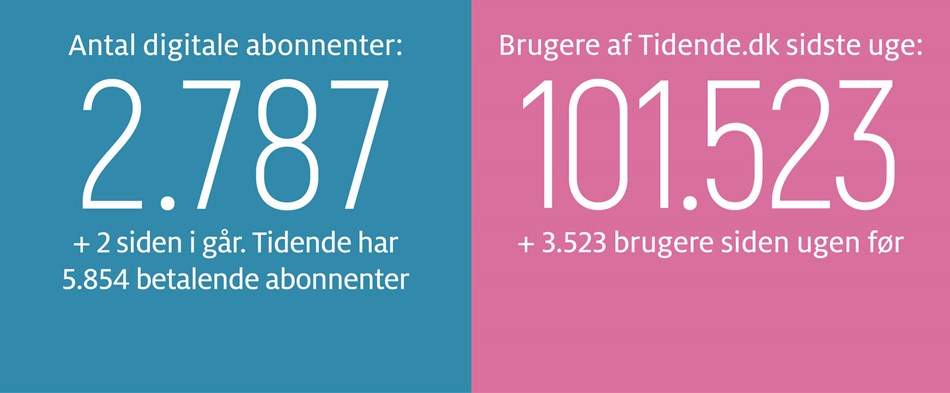 Gravgaard: To millioner grunde til at kr�ve svar fra Anne Thomas 