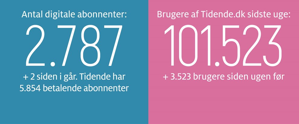 Gravgaard: To millioner grunde til at krve svar fra Anne Thomas 