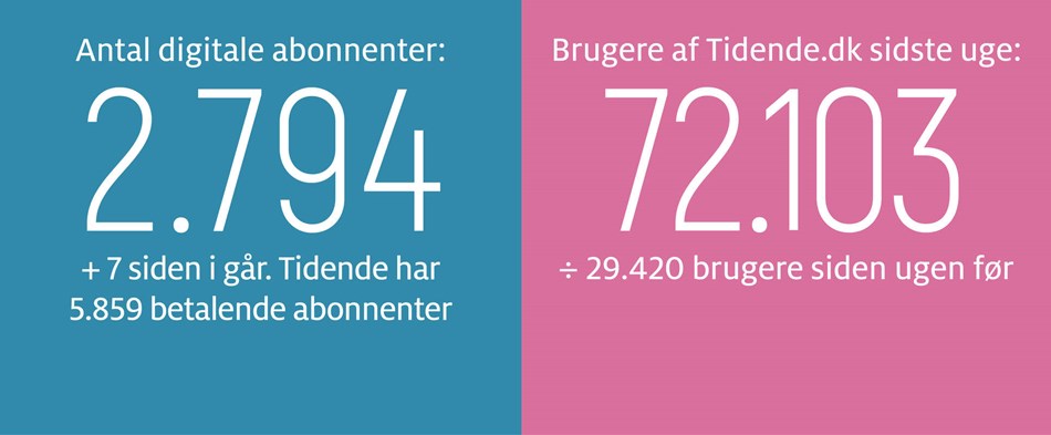 B�der skal kunne m�rkes � og v�rkt�jskassen skal fyldes op