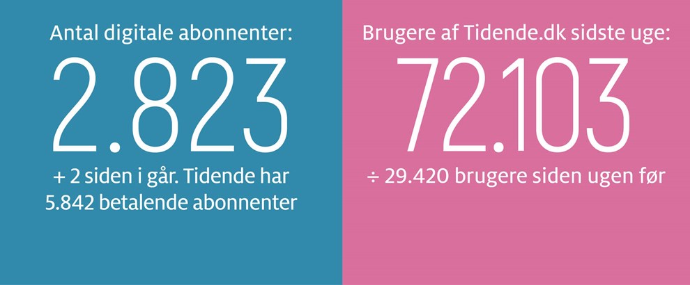 Tak for turen, Niklas Larsen