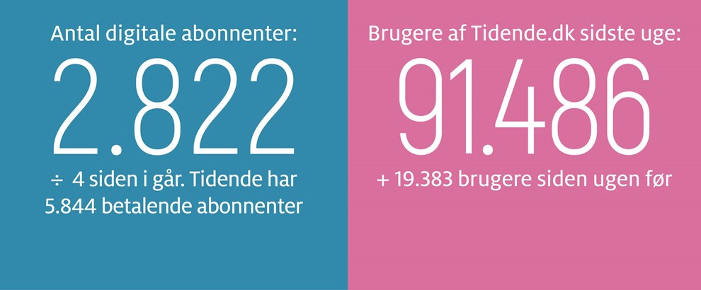 Der er meget at bygge videre p�