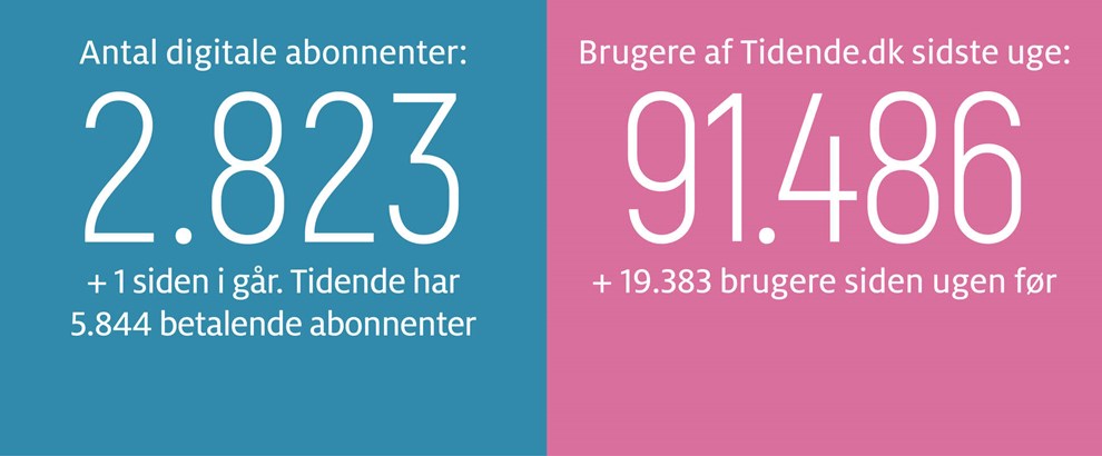 Gravgaard: Alle br gre som Cecilie