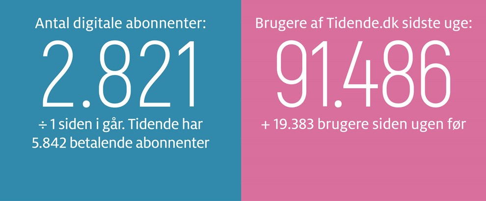 Et rdt flag p kanonen