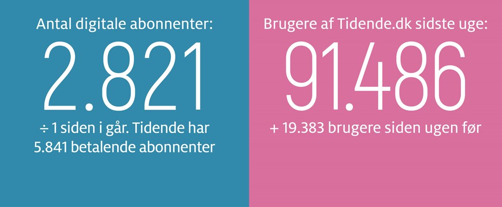 En nøgle til et nyt marked En nøgle til et nyt marked