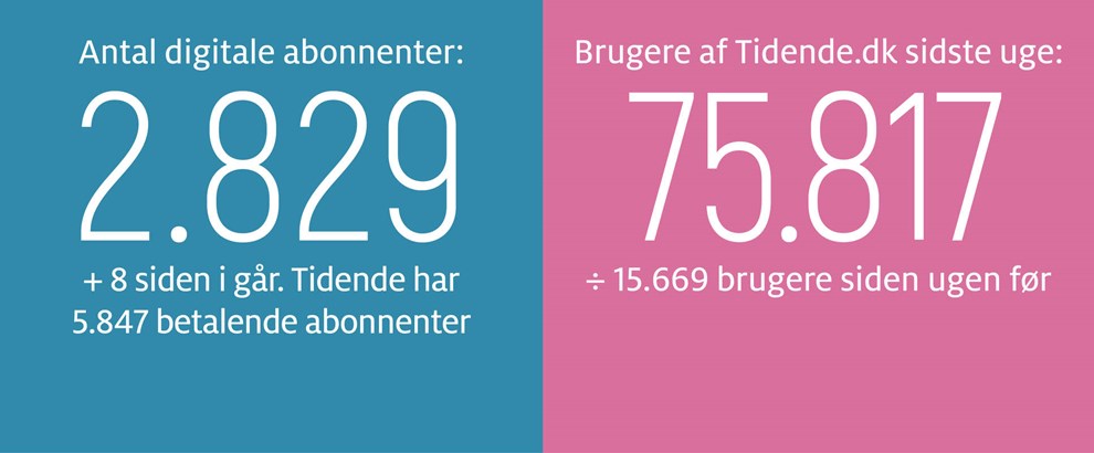 Et helt unikt fllesskab