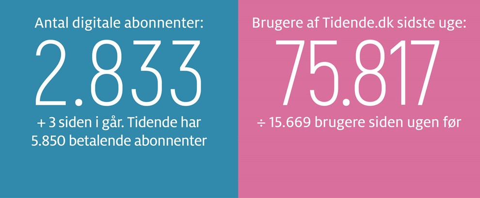 Demokratiet er for smukt til et grimt sprog