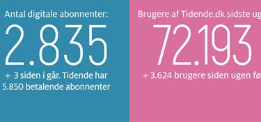 En ny generation træder frem i uniform