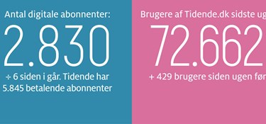 Vi har brug for mere end streger på et kort