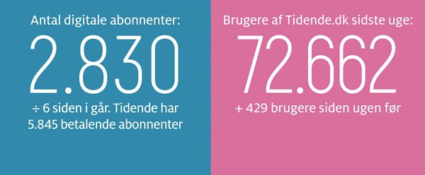 Vi har brug for mere end streger p� et kort
