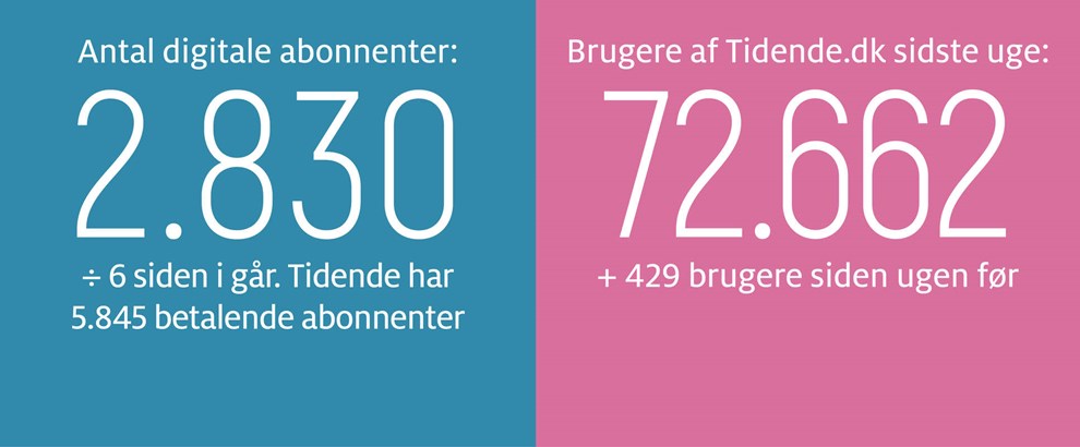 Vi har brug for mere end streger p et kort
