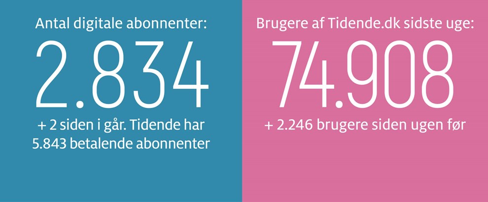 Gravgaard: Velkommen, forsvarsminister  hvorfor halter sikkerheden? 