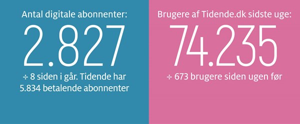 En bogf�rt triumf