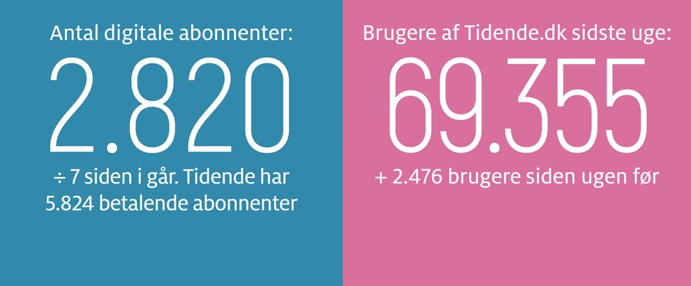 Gravgaard: Sammenhold redder liv 
