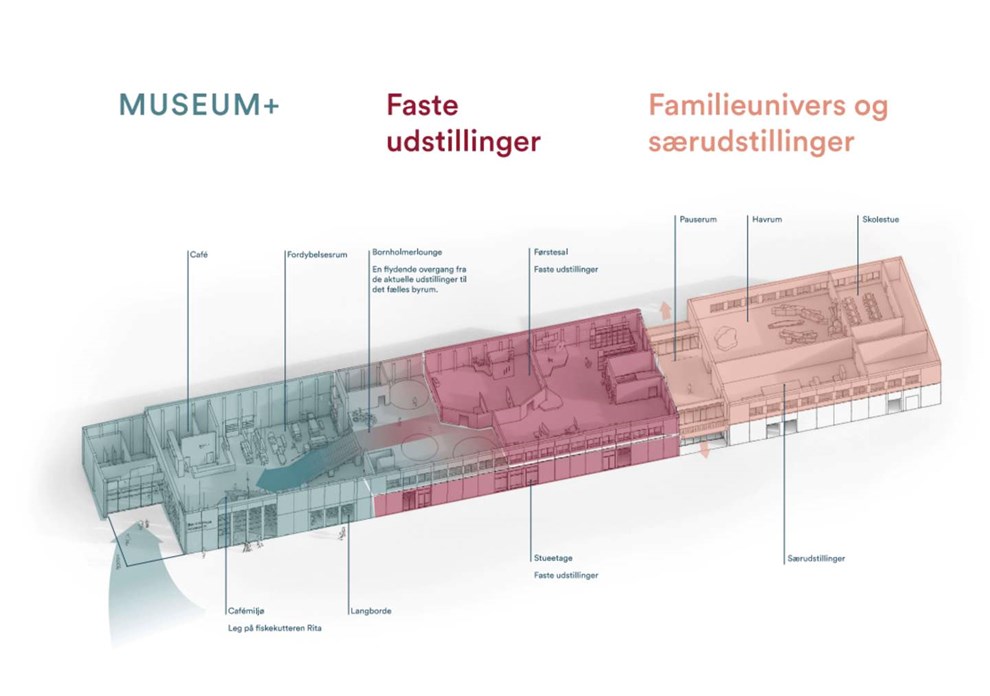 Flere end 60.000 gster? Sdan vil han sikre det