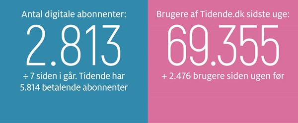 Kommunens regning skal stadig betales