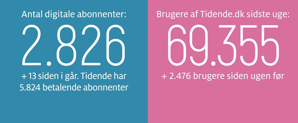 Gravgaard: Gaven Bornholmslinjen br give efterladte kunder