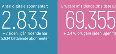 Det er ikke kun vandet, der er varmt i Gudhjem