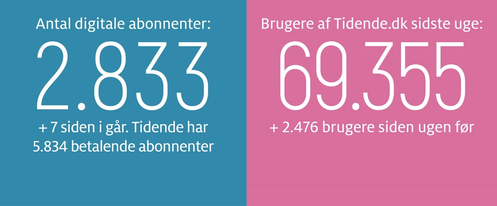 Det er ikke kun vandet, der er varmt i Gudhjem